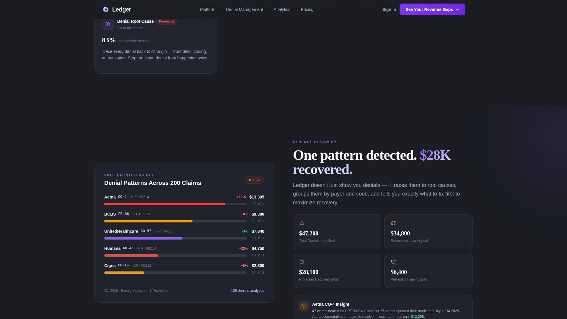 Medical Billing Vertical SaaS Professional Website Template