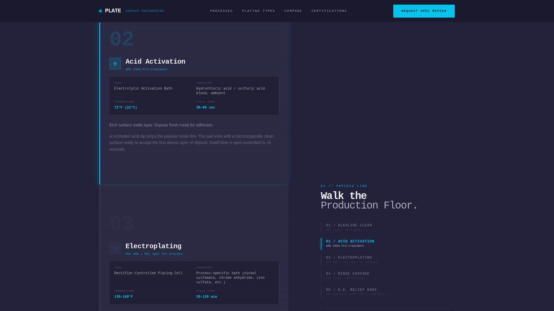 Plate - Precision Electroplating Landing Page Template