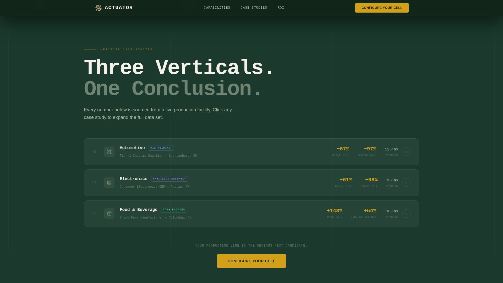 Actuator - Precision Robotics Landing Page Template