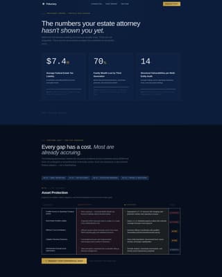 Wealth Management & Advisory Professional Website Template