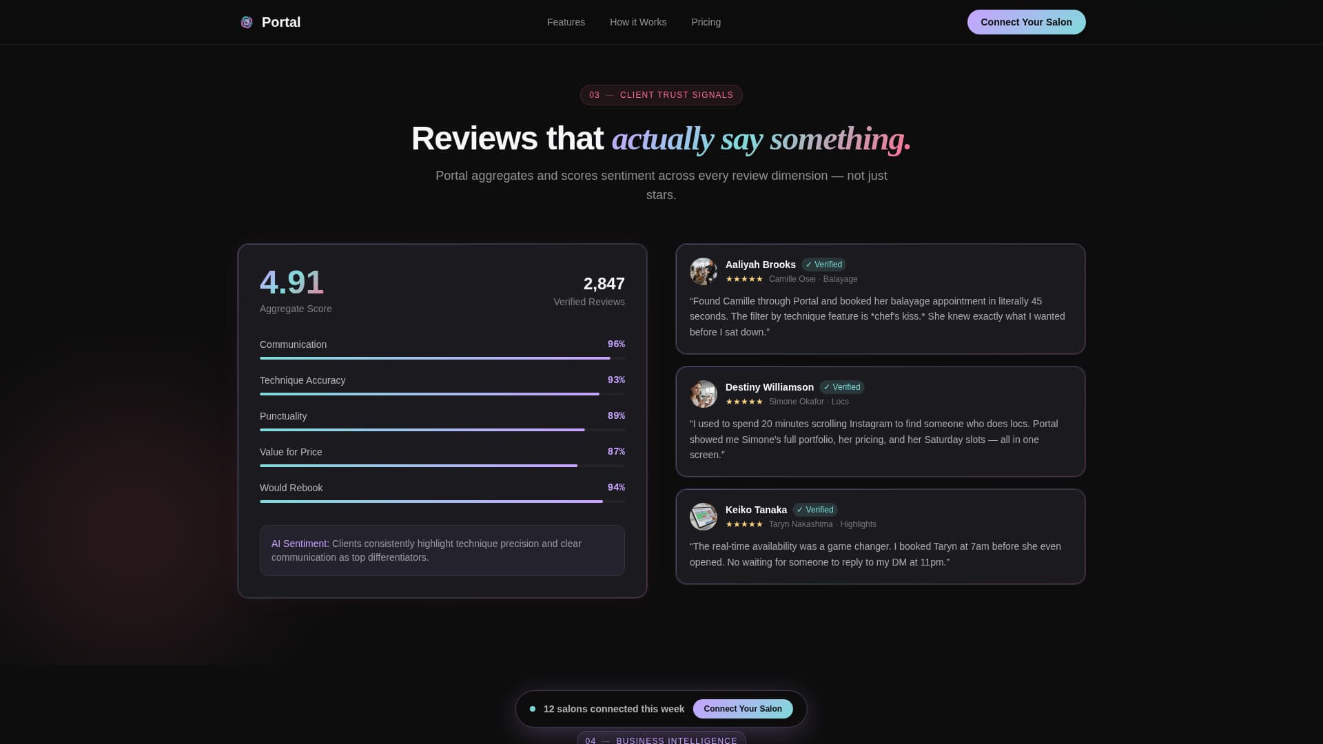 Beauty & Salon Software & SaaS Reviews Website Template