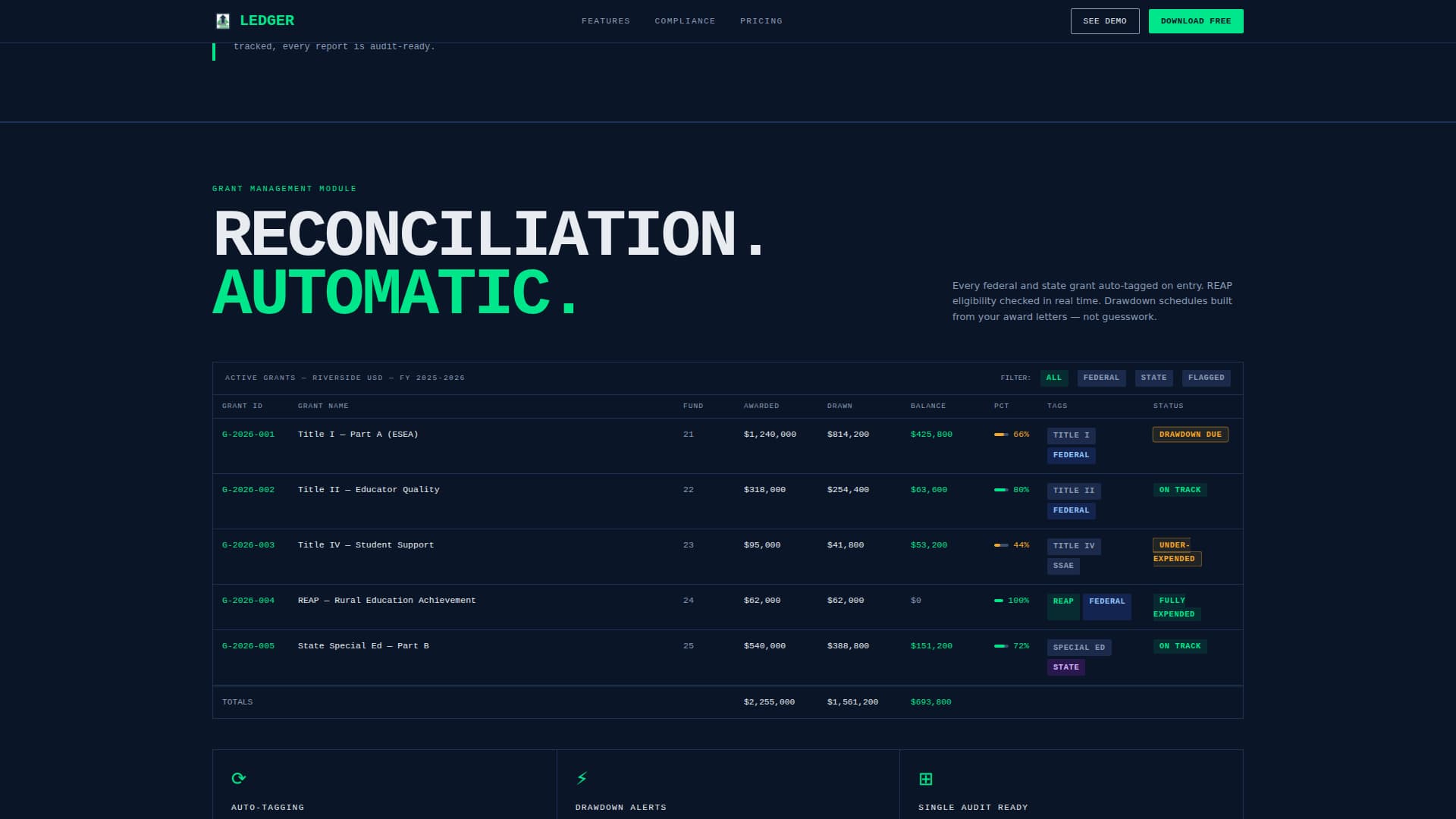 Education Software Education Website Template