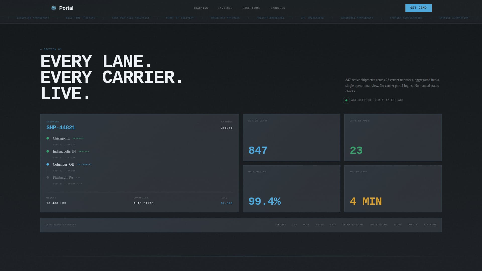 Logistics Software & SaaS Professional Website Template