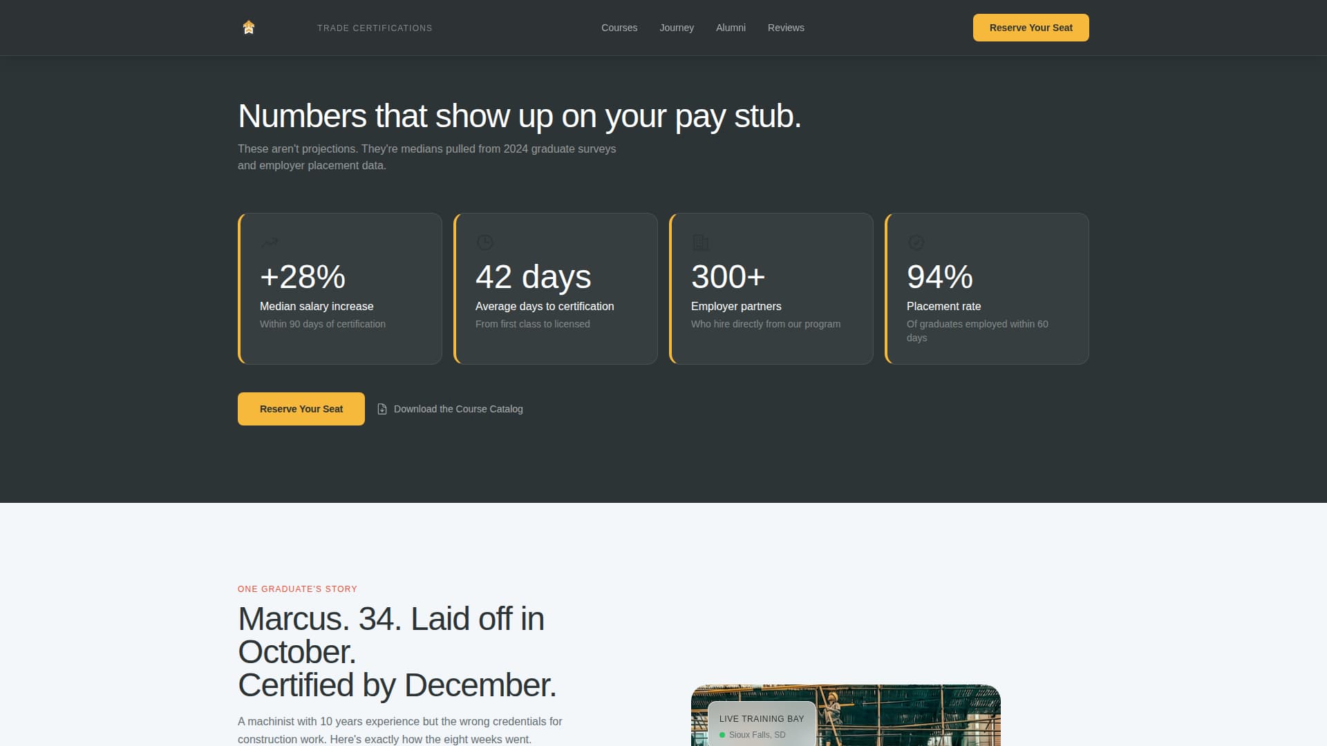 Certify - Dynamic Constructiontraining Landing Page Template