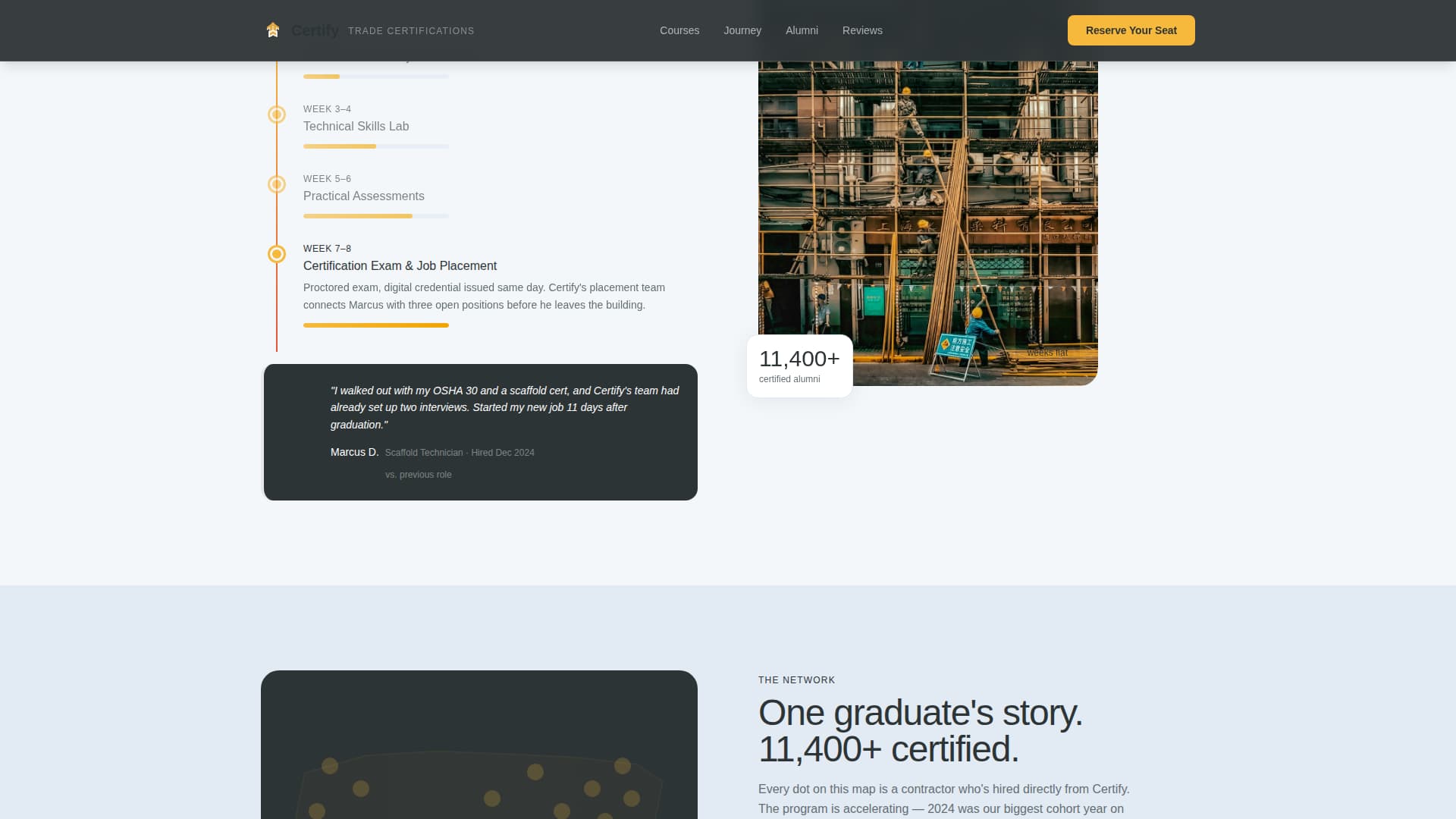 Certify - Dynamic Constructiontraining Landing Page Template