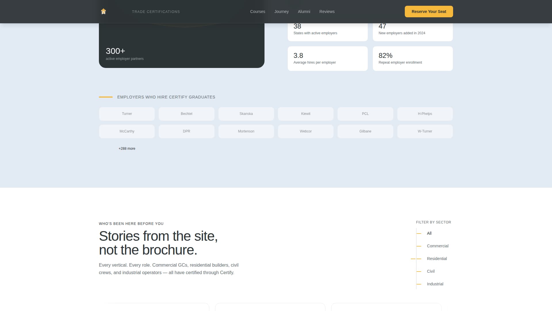 Certify - Dynamic Constructiontraining Landing Page Template