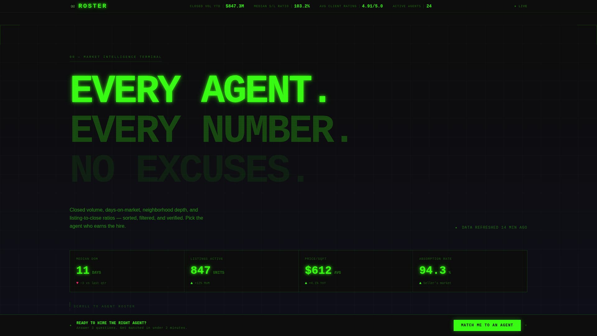 Real Estate Agent Comparison & Selection Website Template