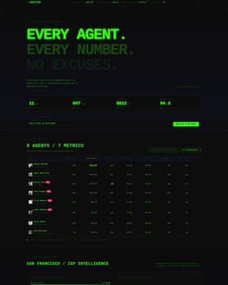 Real Estate Agent Comparison & Selection Website Template