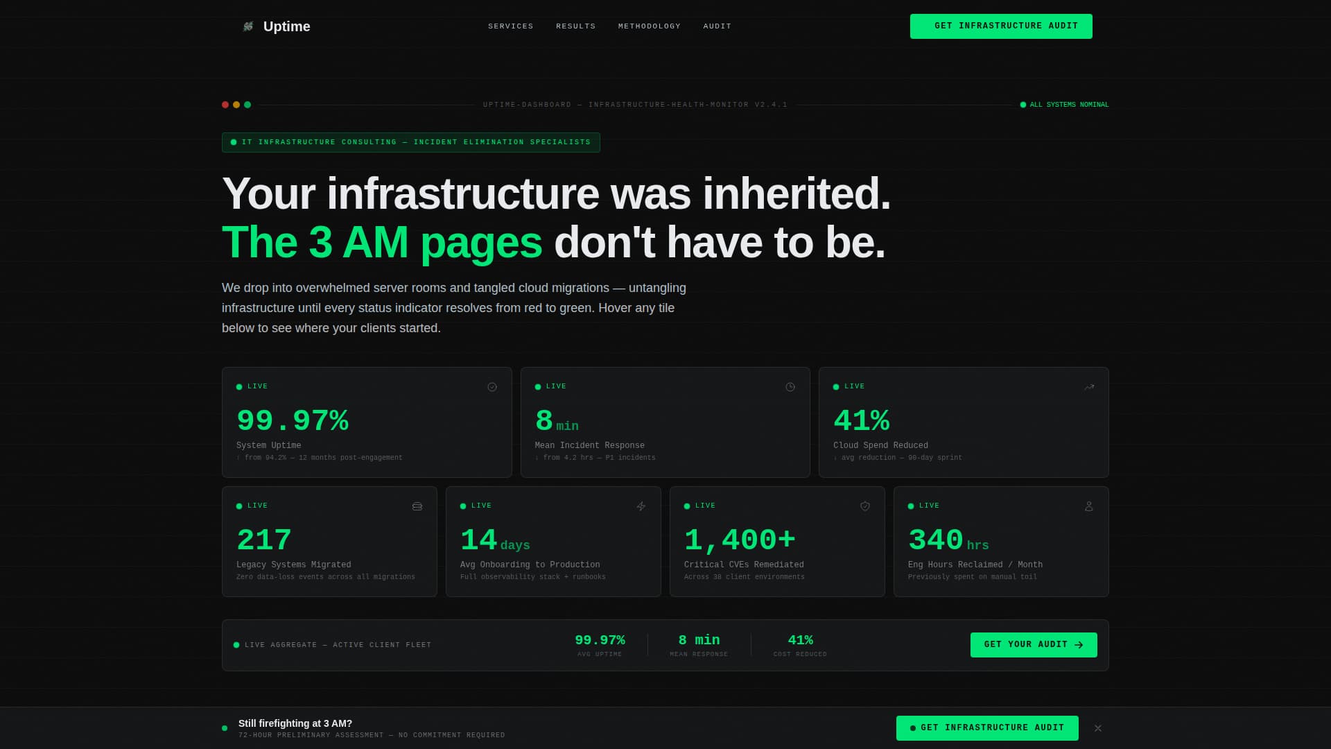 IT Services & Consulting Directory Website Template