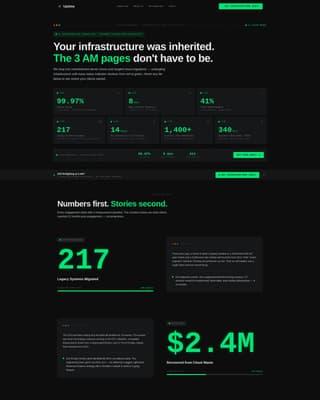 IT Services & Consulting Directory Website Template