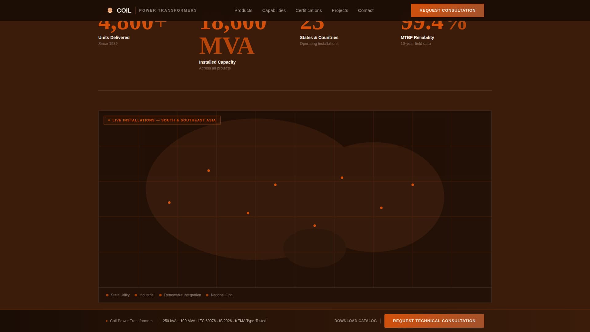 Coil - Precision Transformer Landing Page Template