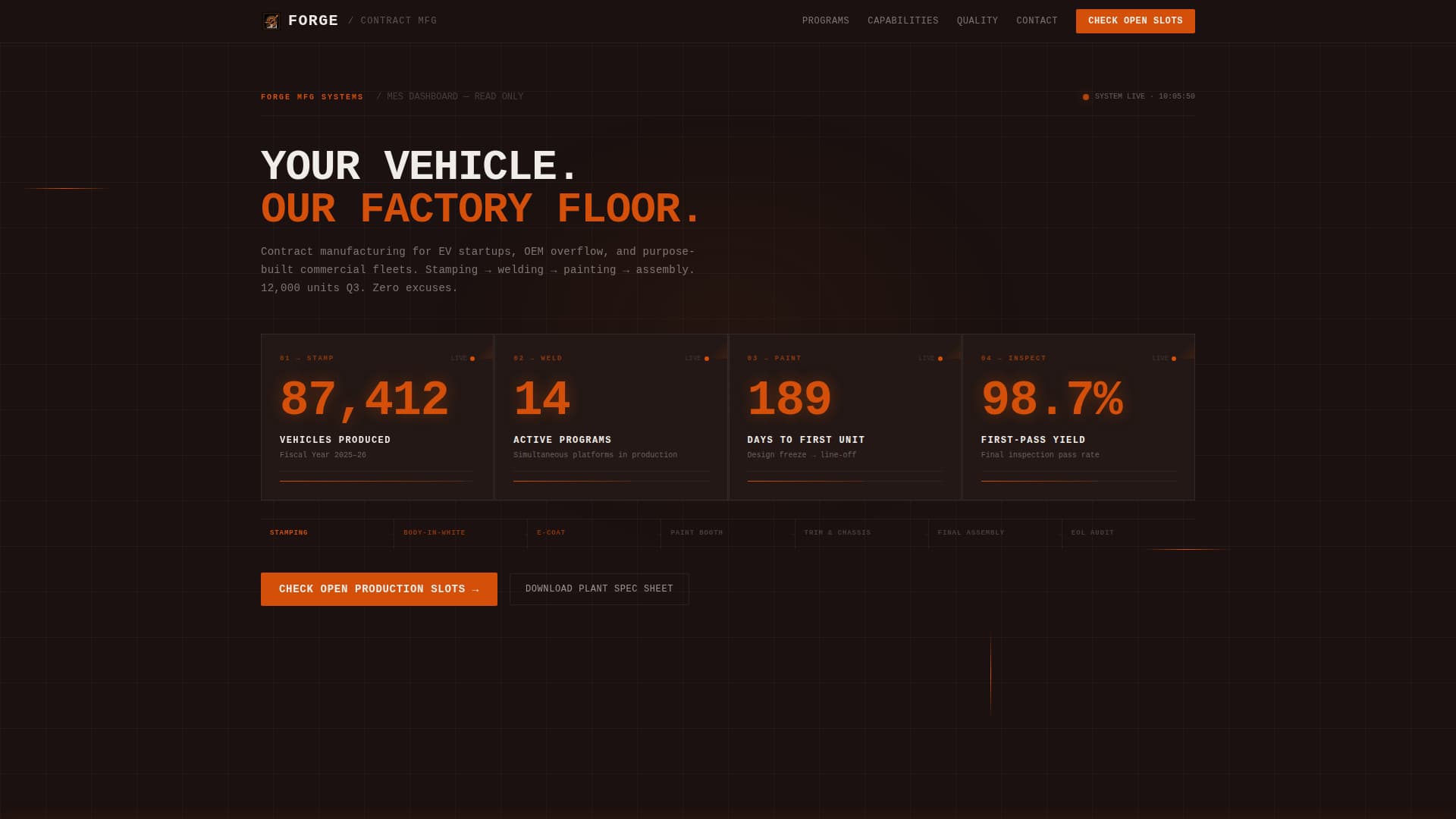 Forge - Precision Automotive Landing Page Template