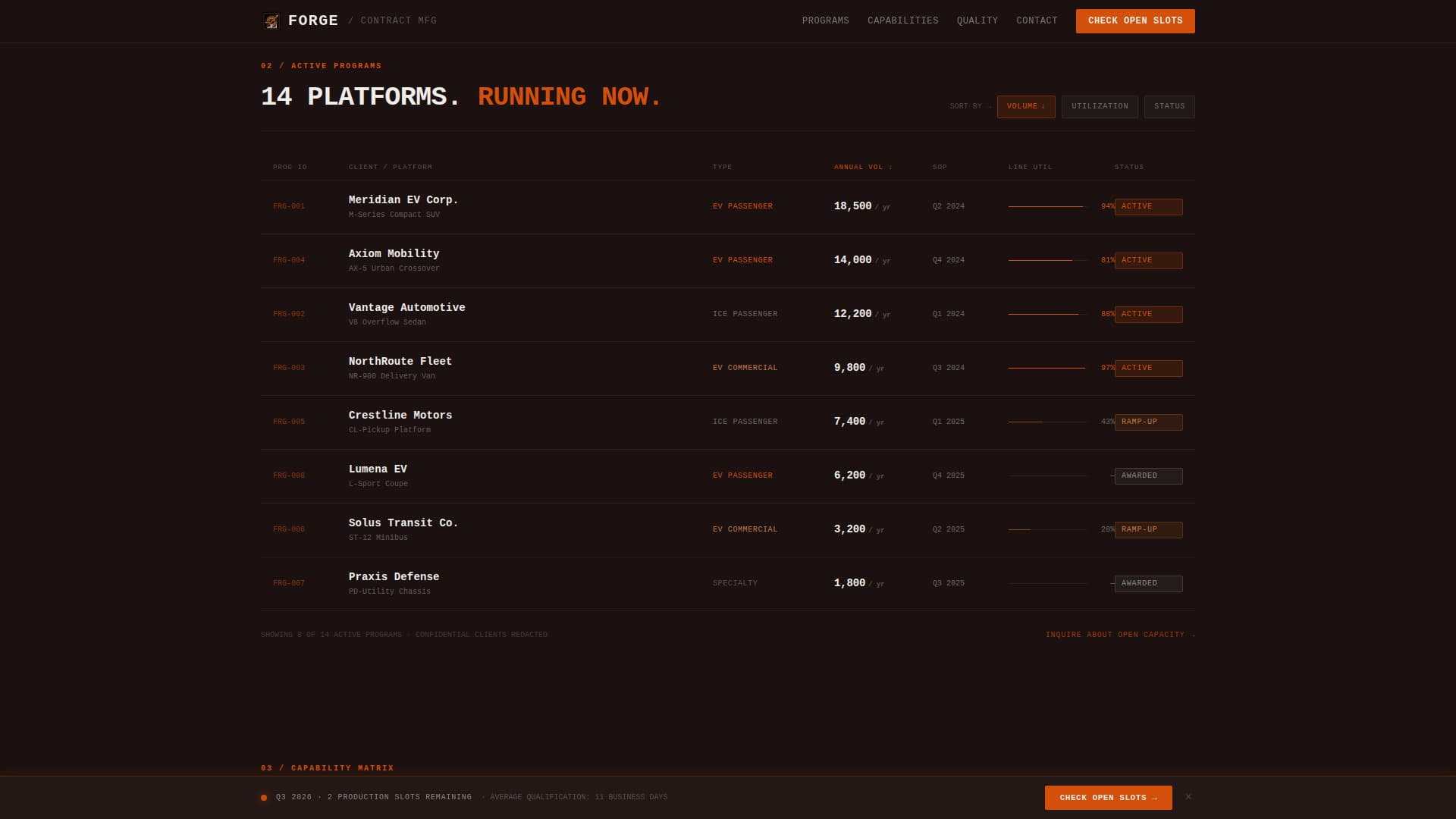 Forge - Precision Automotive Landing Page Template