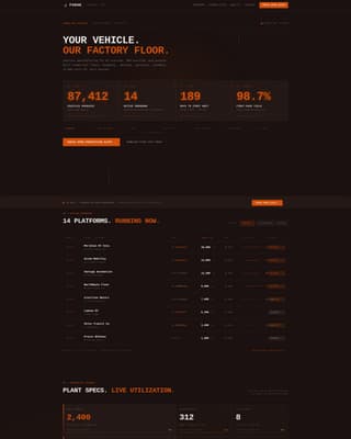 Forge - Precision Automotive Landing Page Template