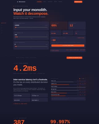 Microservices Technology Cost Calculator Website Template