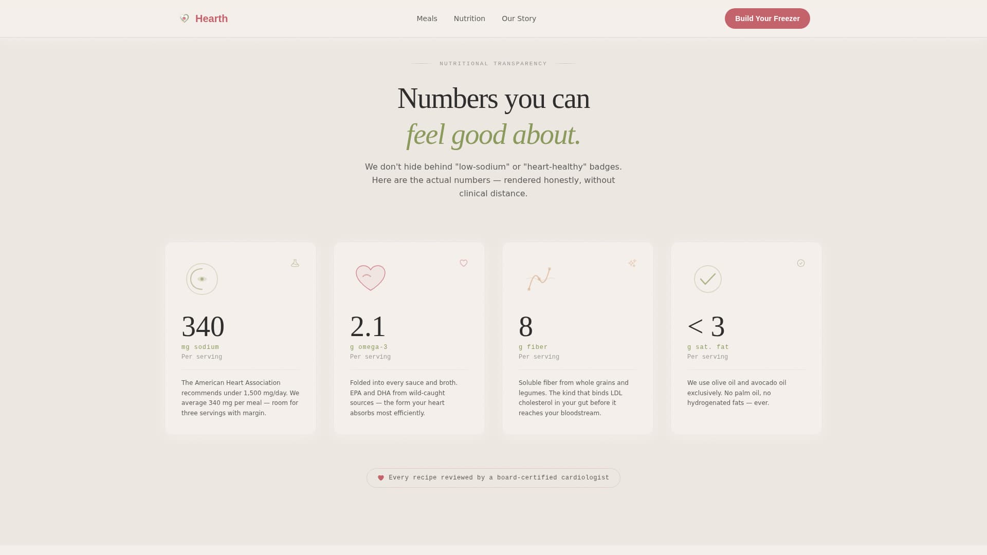Hearth - Nourishing Hearthealthy Landing Page Template