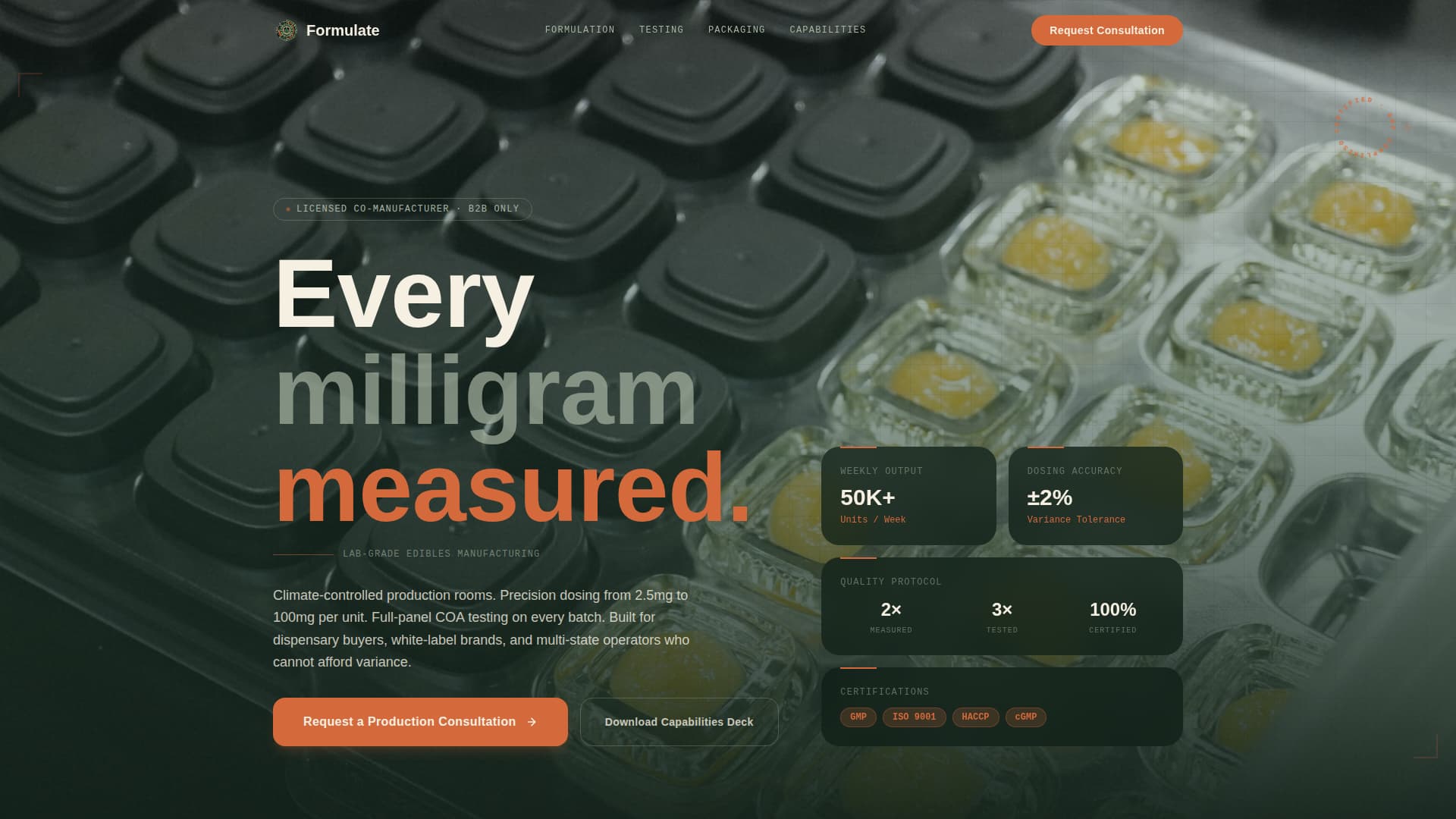 Formulate - Precision Edibles Landing Page Template Template | Build ...