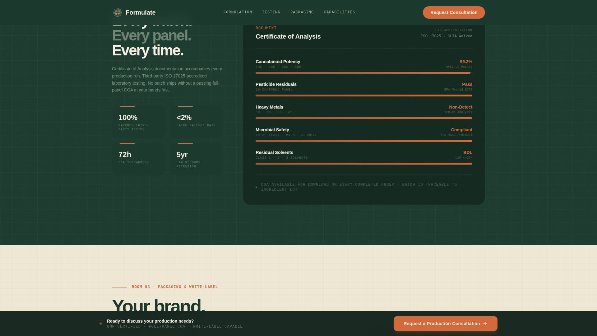 Cannabis Cultivation & Production Professional Website Template