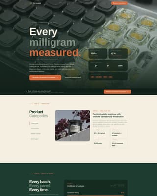 Cannabis Cultivation & Production Professional Website Template