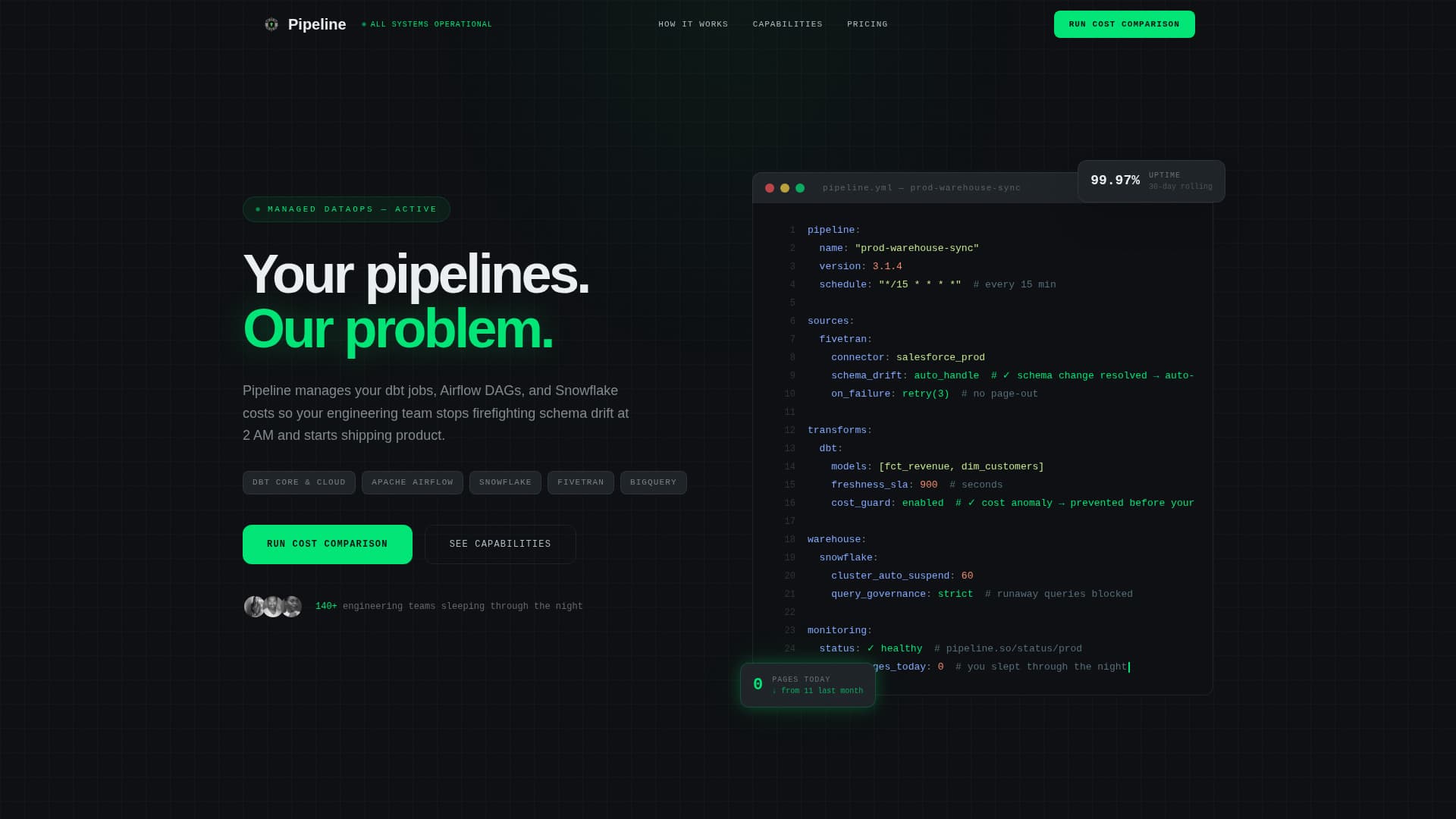 Pipeline — Intelligent Data Operations Landing Page Template