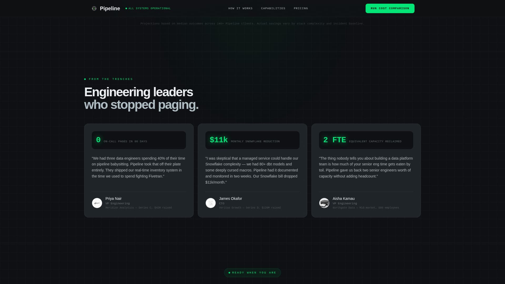 Pipeline — Intelligent Data Operations Landing Page Template