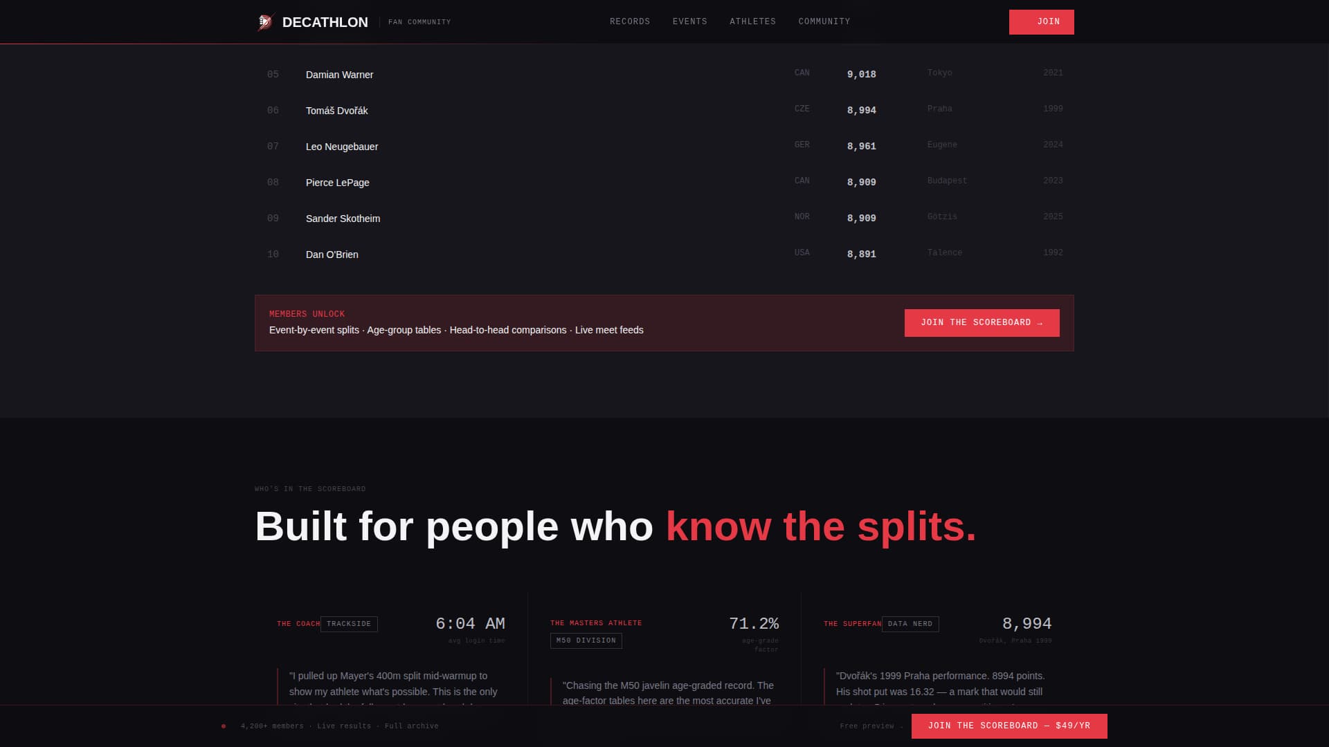 Decathlon - Dynamic Multievent Landing Page Template