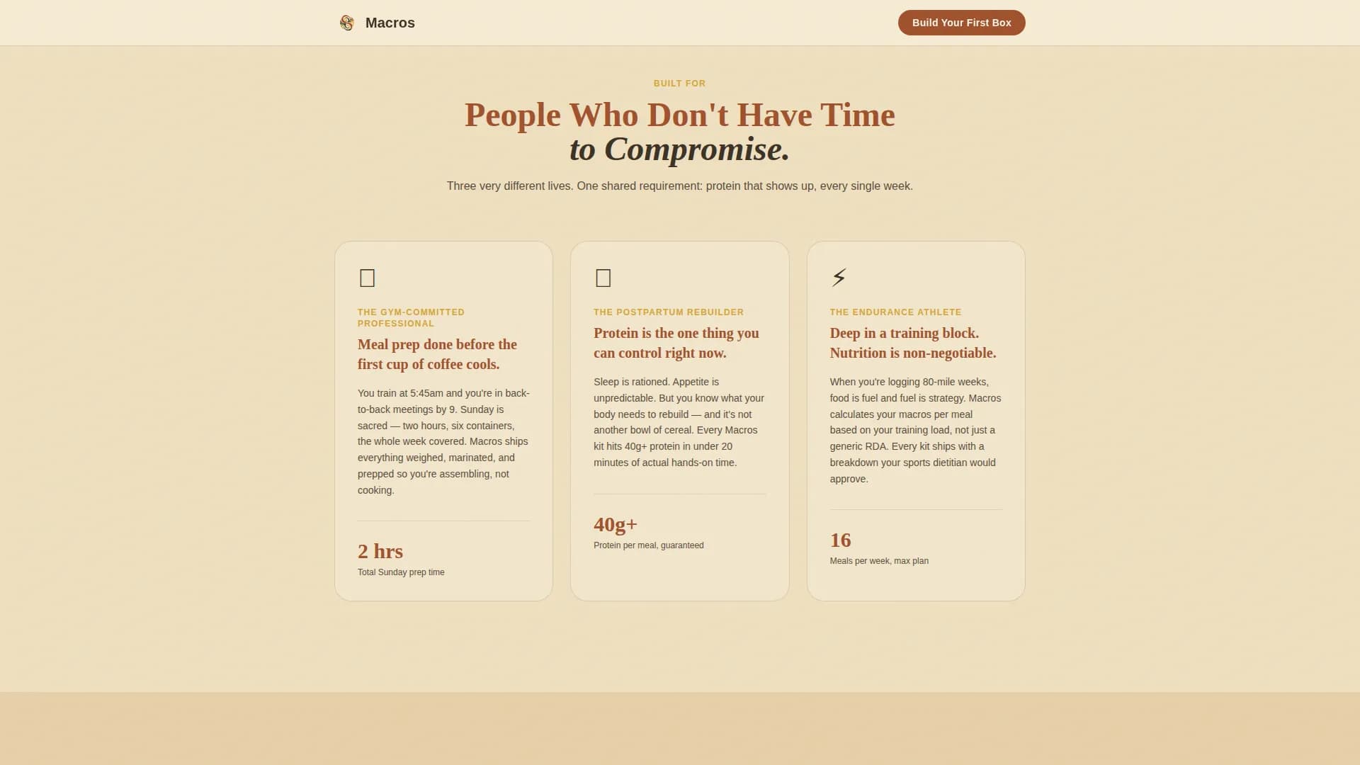 FitPlate — Premium Meal Kit Landing Page Template
