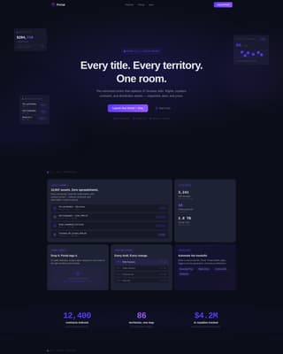 Media & Publishing Digital Presence Professional Website Template