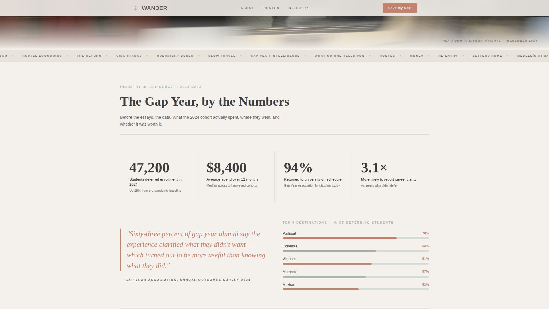 Personal Blog Pre-Launch Website Template