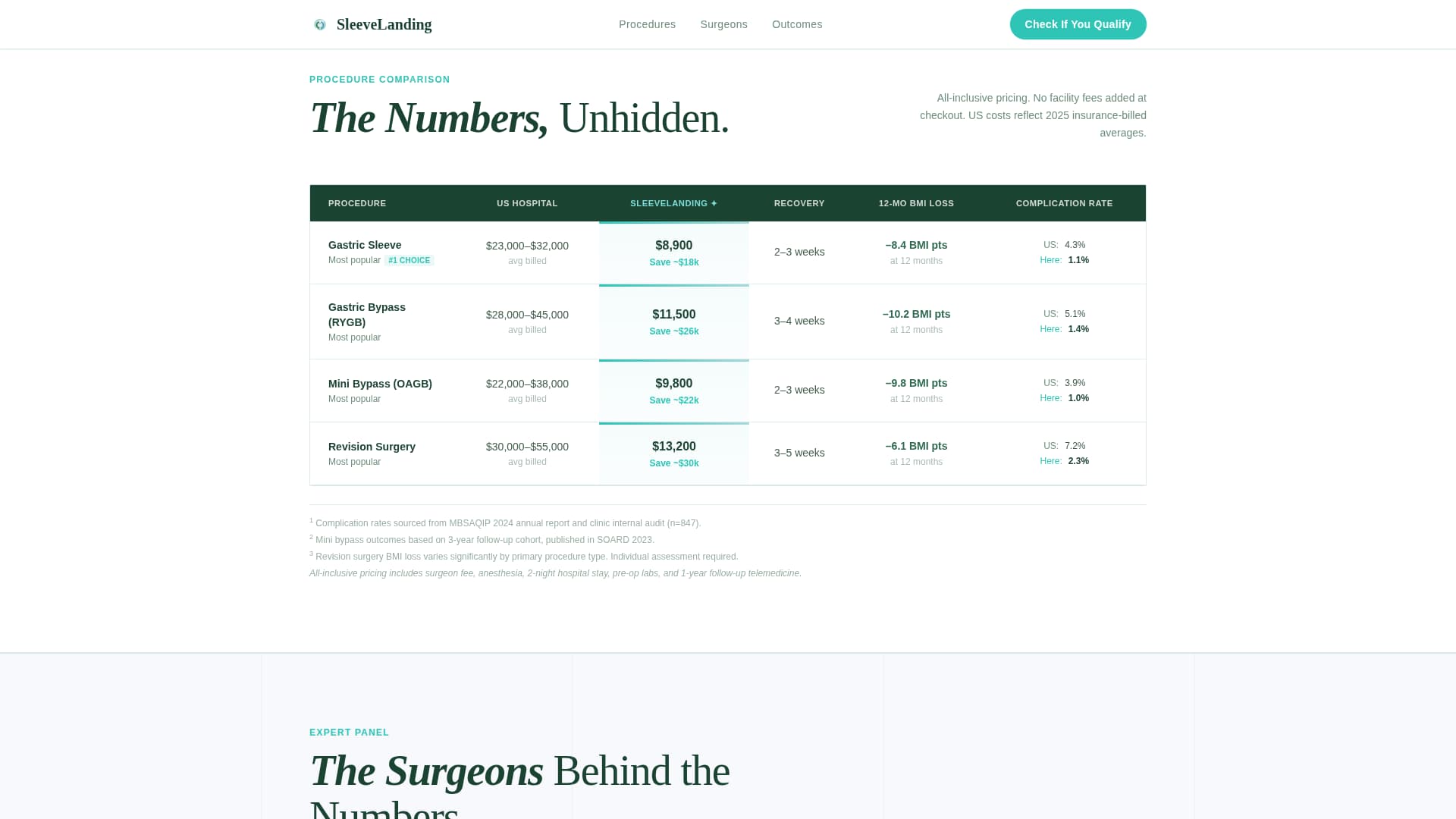Medical Tourism & Concierge Booking Website Template