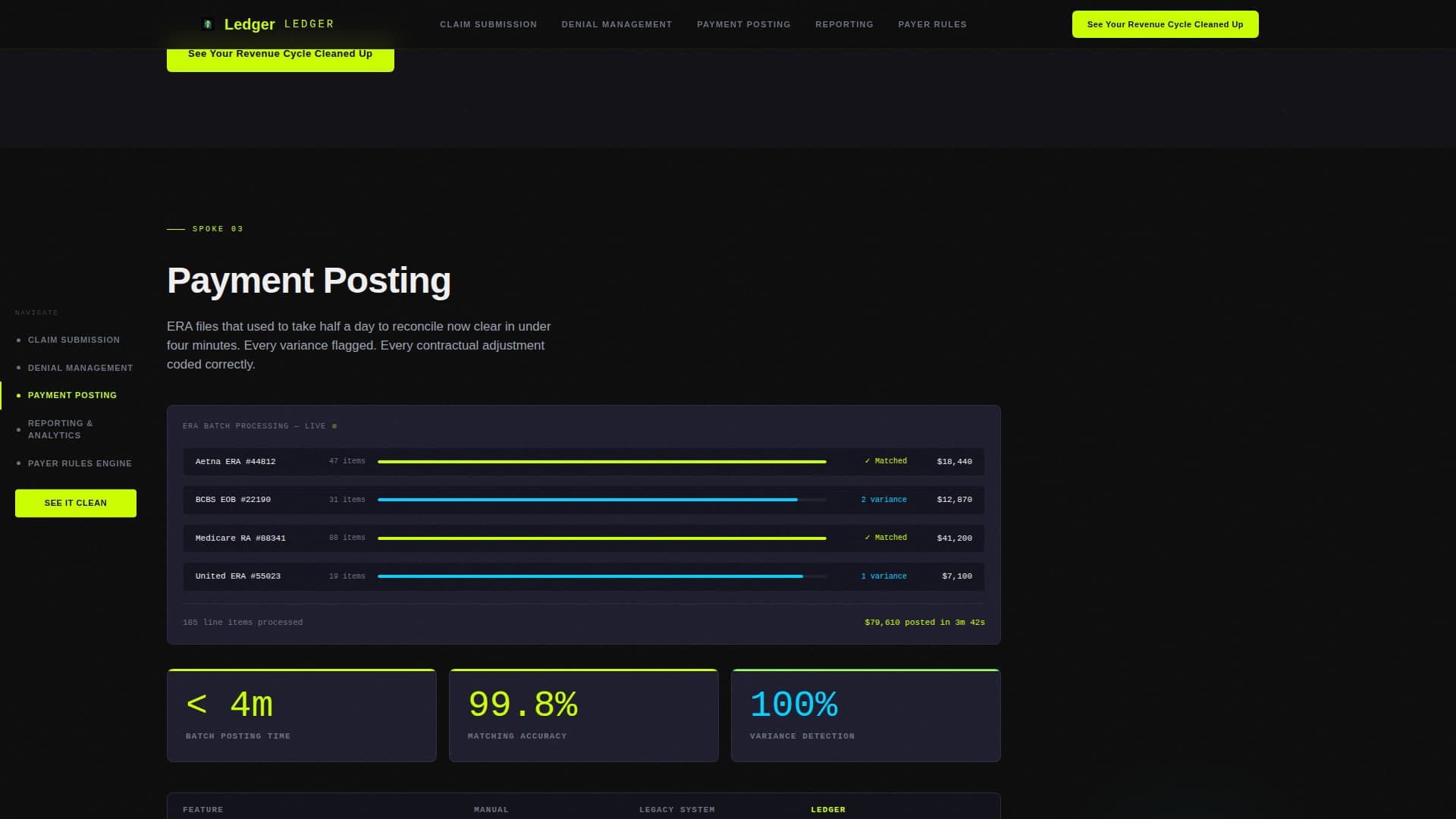 Healthcare Software & SaaS Cost Calculator Website Template