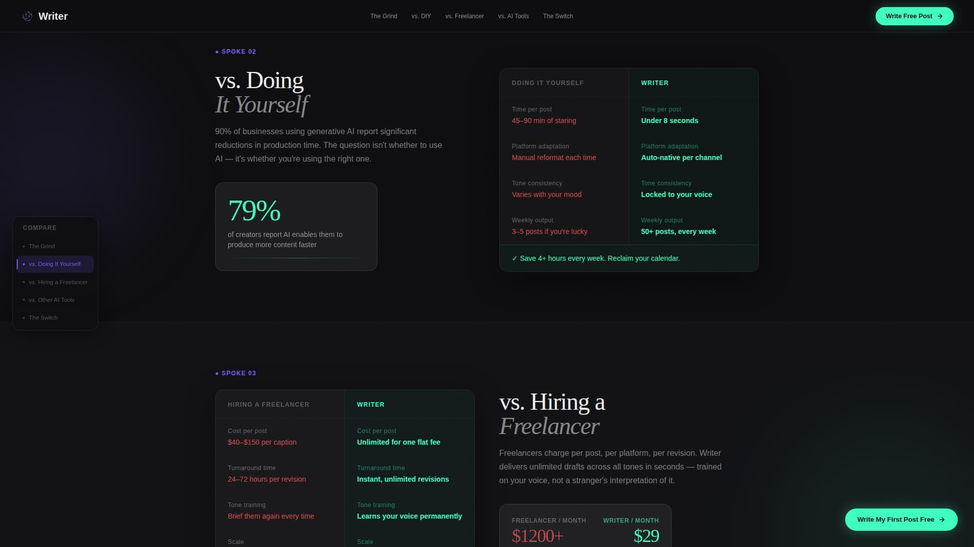 Micro-SaaS & Developer Tools Professional Website Template