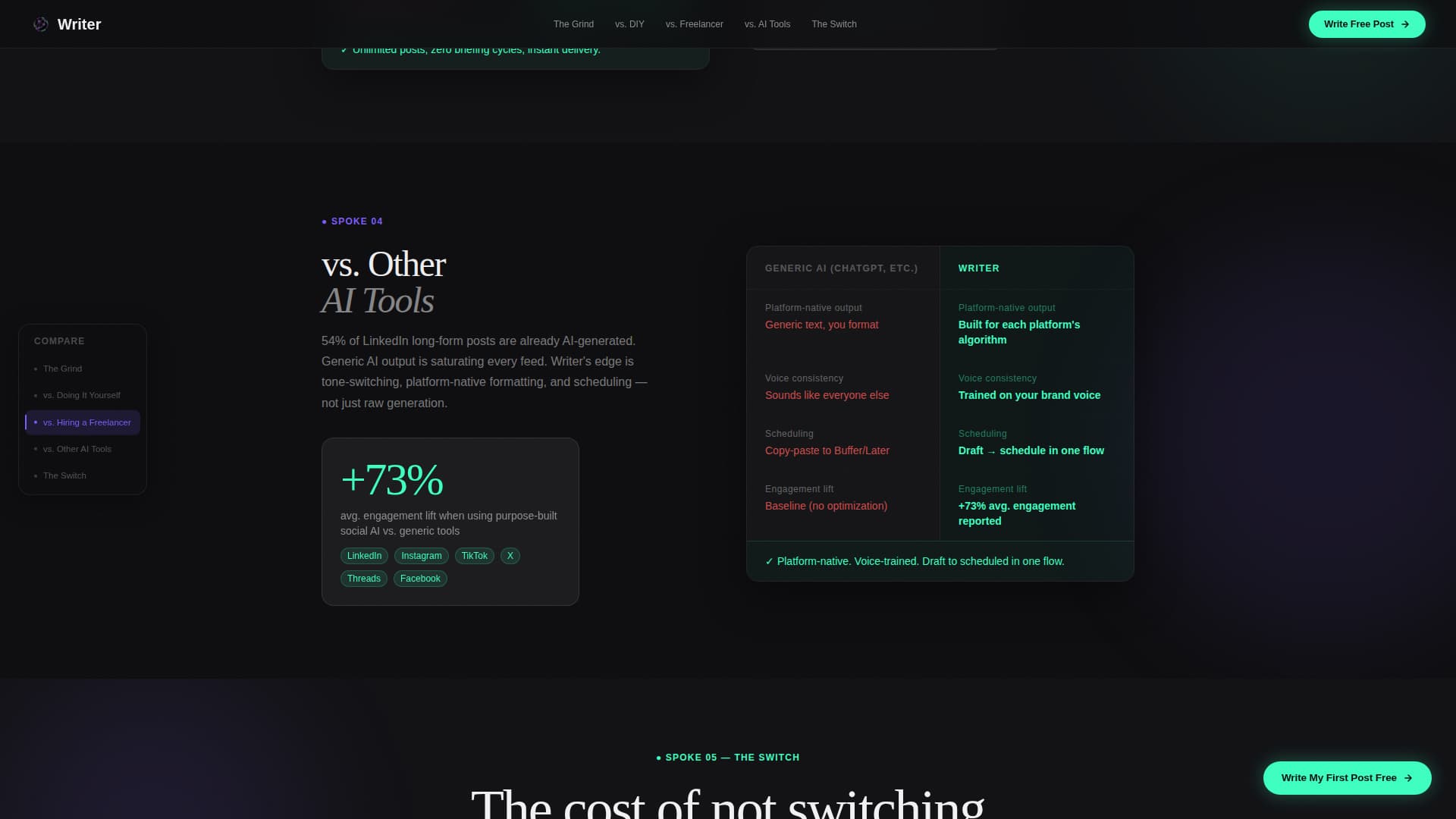 Micro-SaaS & Developer Tools Professional Website Template