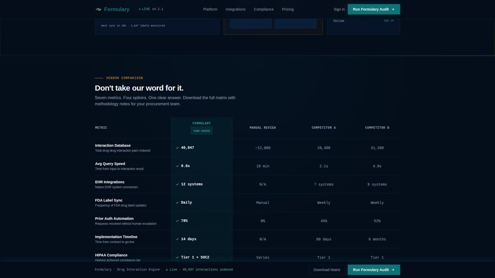 AI for Pharmaceutical Professional Website Template