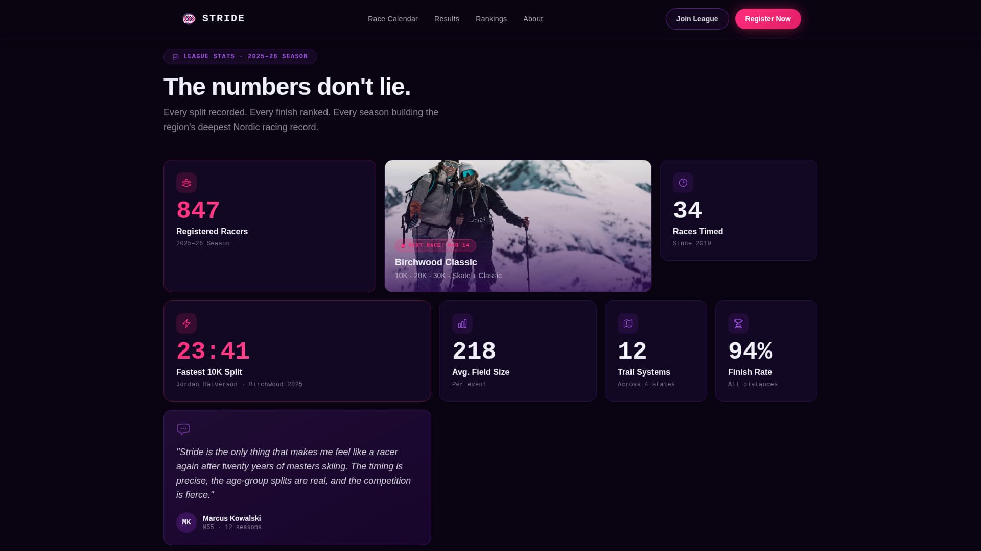 Cross-Country Skiing Professional Website Template