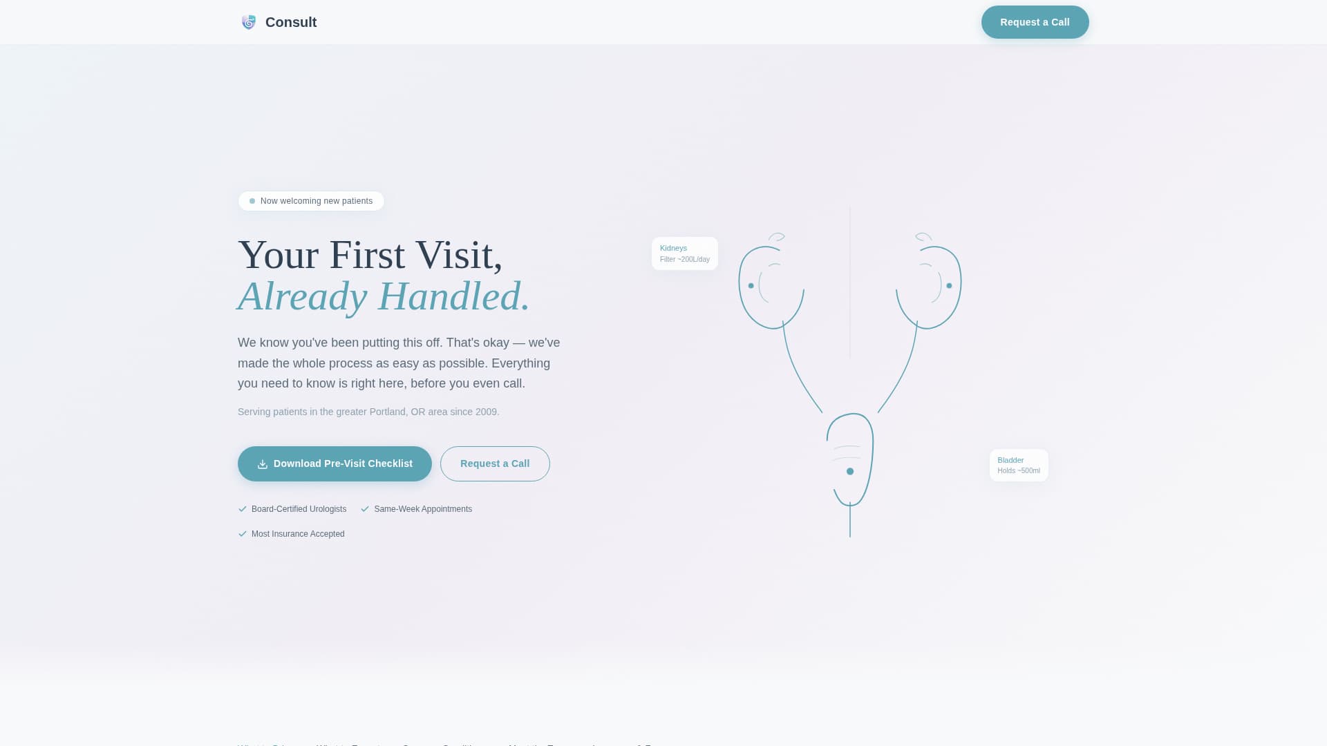 Urologist Professional Website Template