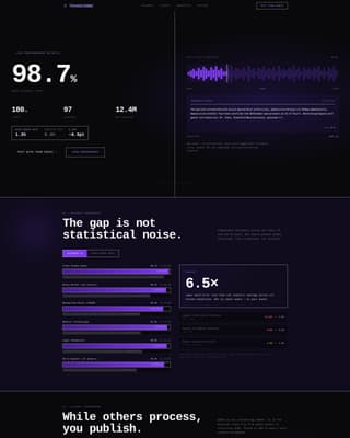 Speech Recognition Technology Professional Website Template