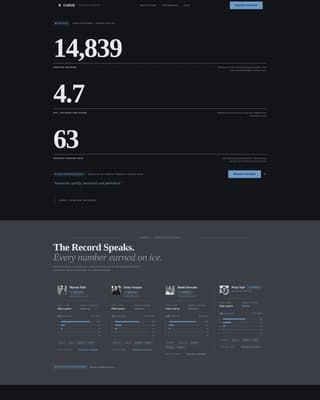 Ski Instructor Careers Website Template