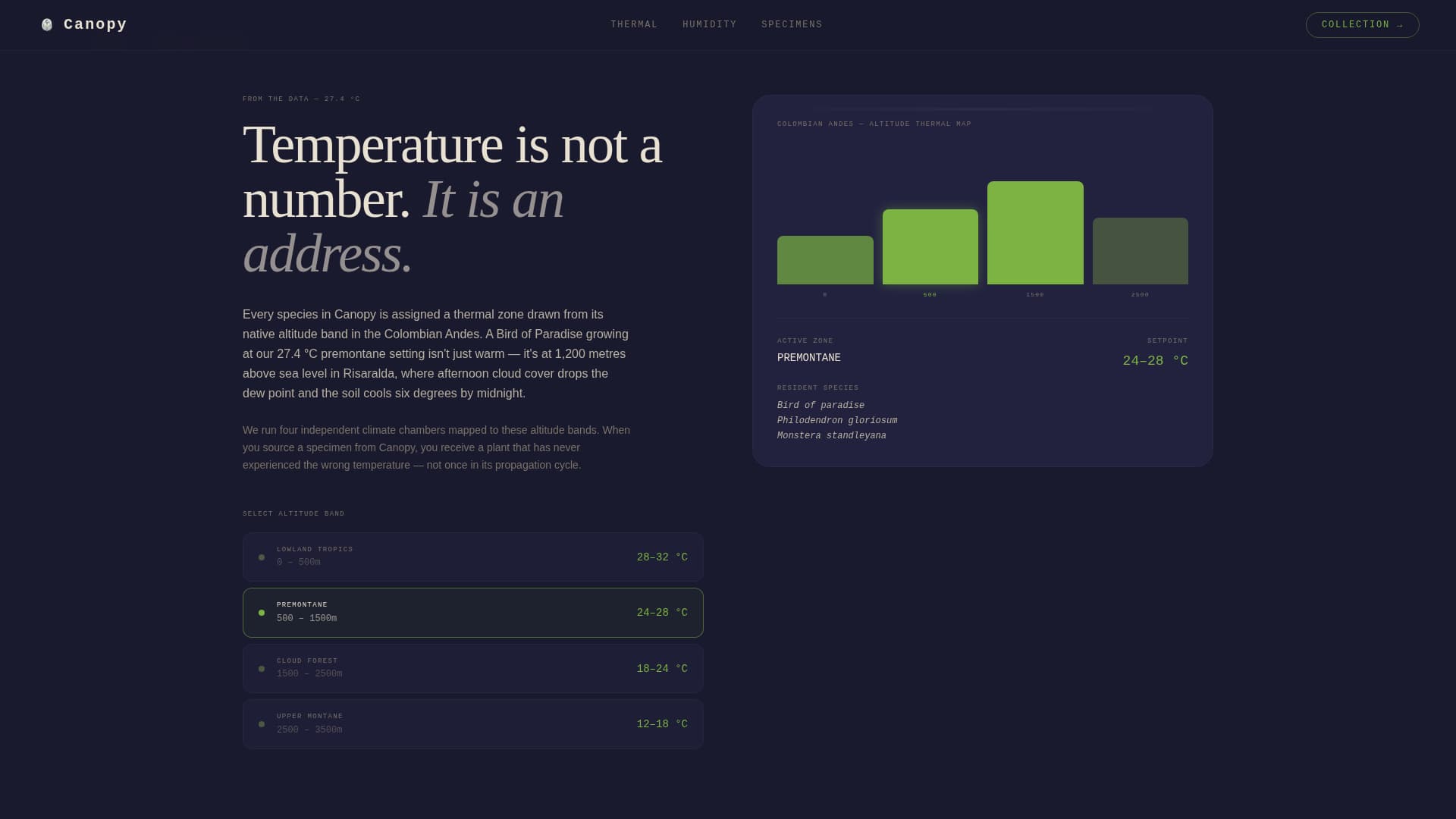 Greenhouse & Indoor Farming Professional Website Template