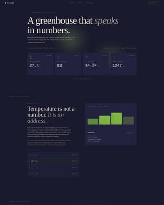 Greenhouse & Indoor Farming Professional Website Template