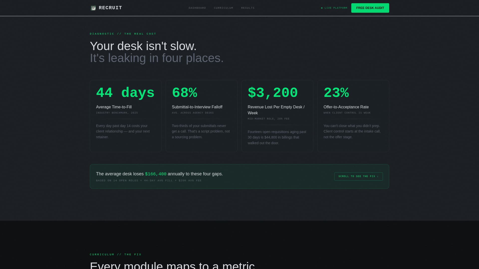 Recruit - Powerful Staffing Landing Page Template