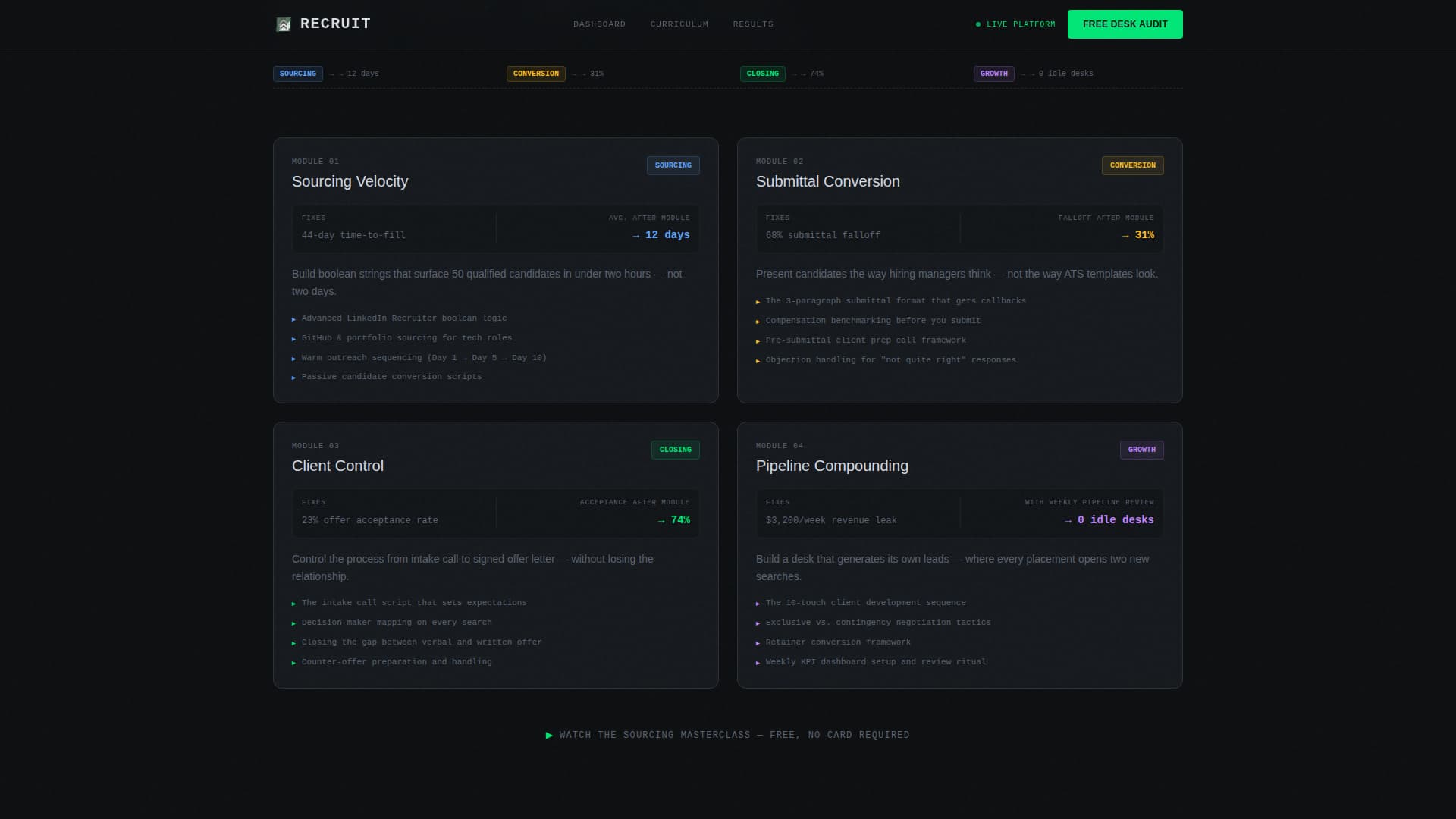 Recruit - Powerful Staffing Landing Page Template