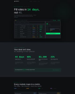 Staffing & Recruiting Digital Presence Careers Website Template