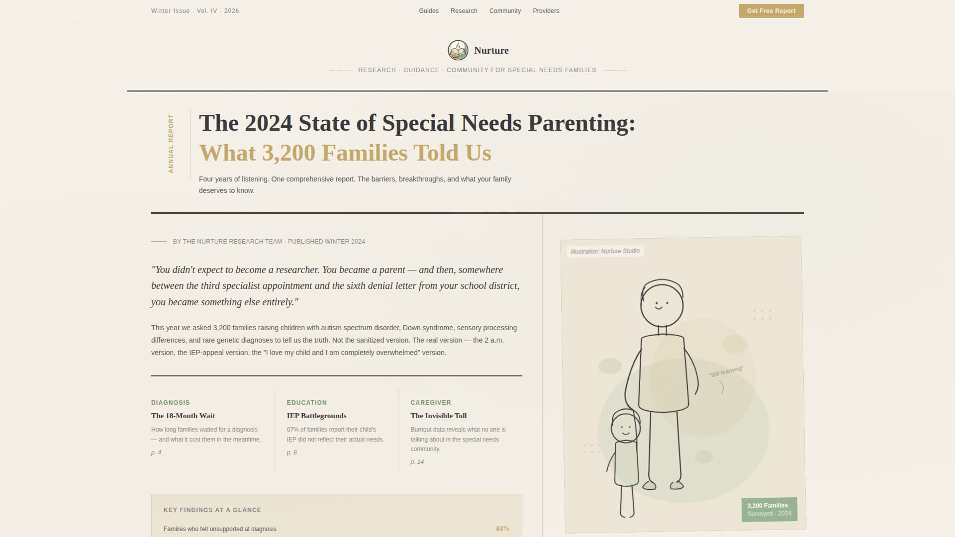 Parenting & Family Blog Blog Website Template