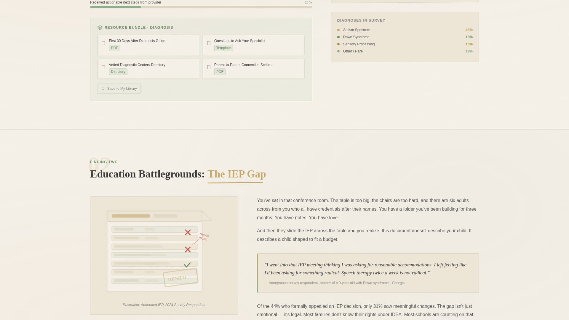 Parenting & Family Blog Blog Website Template