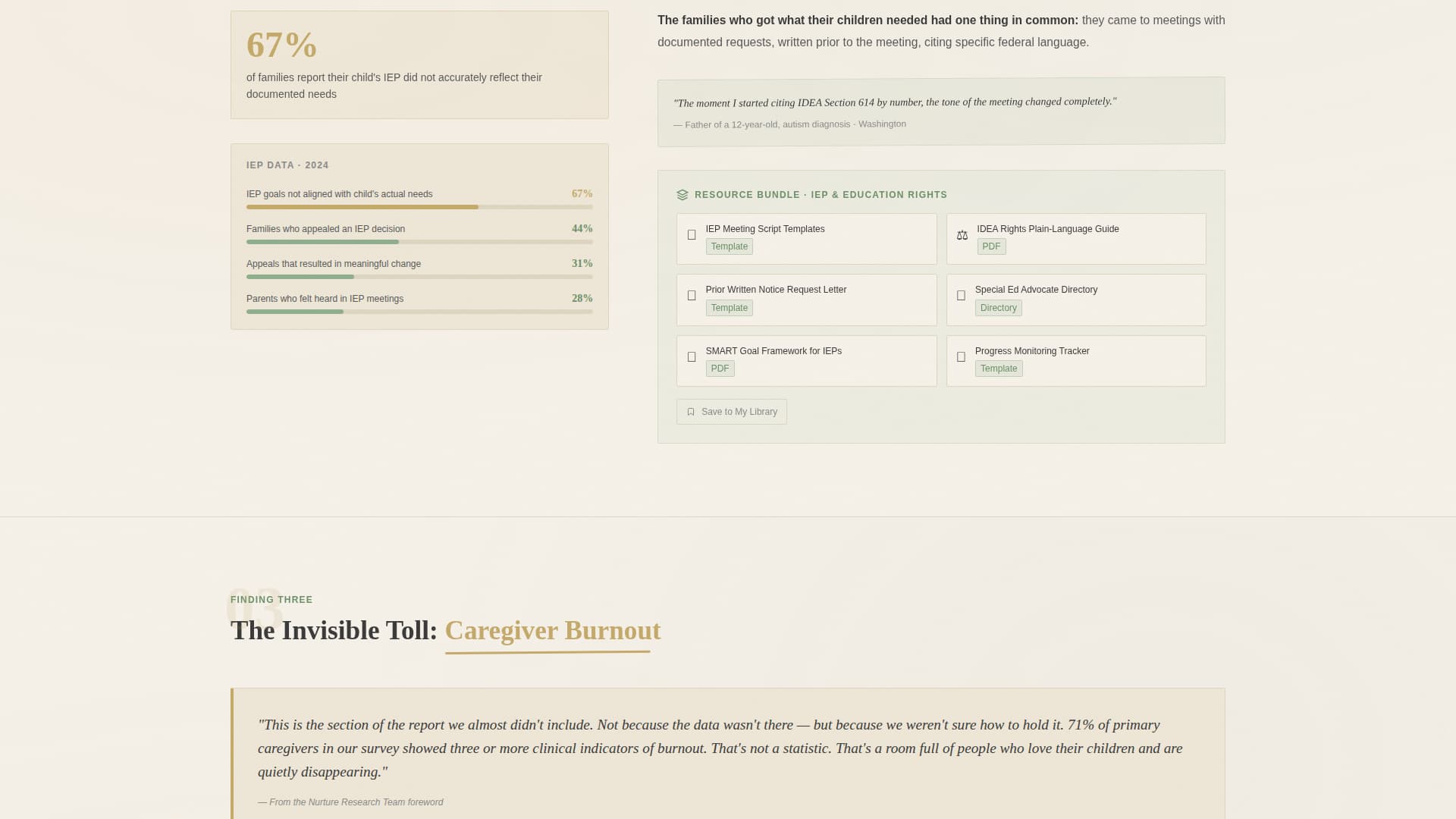 Parenting & Family Blog Blog Website Template