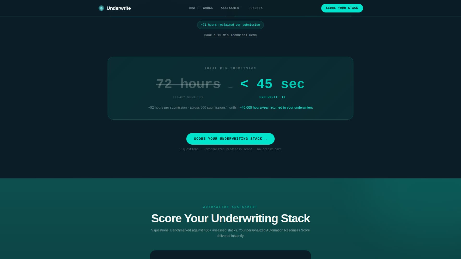 InsurTech & Digital Insurance Professional Website Template