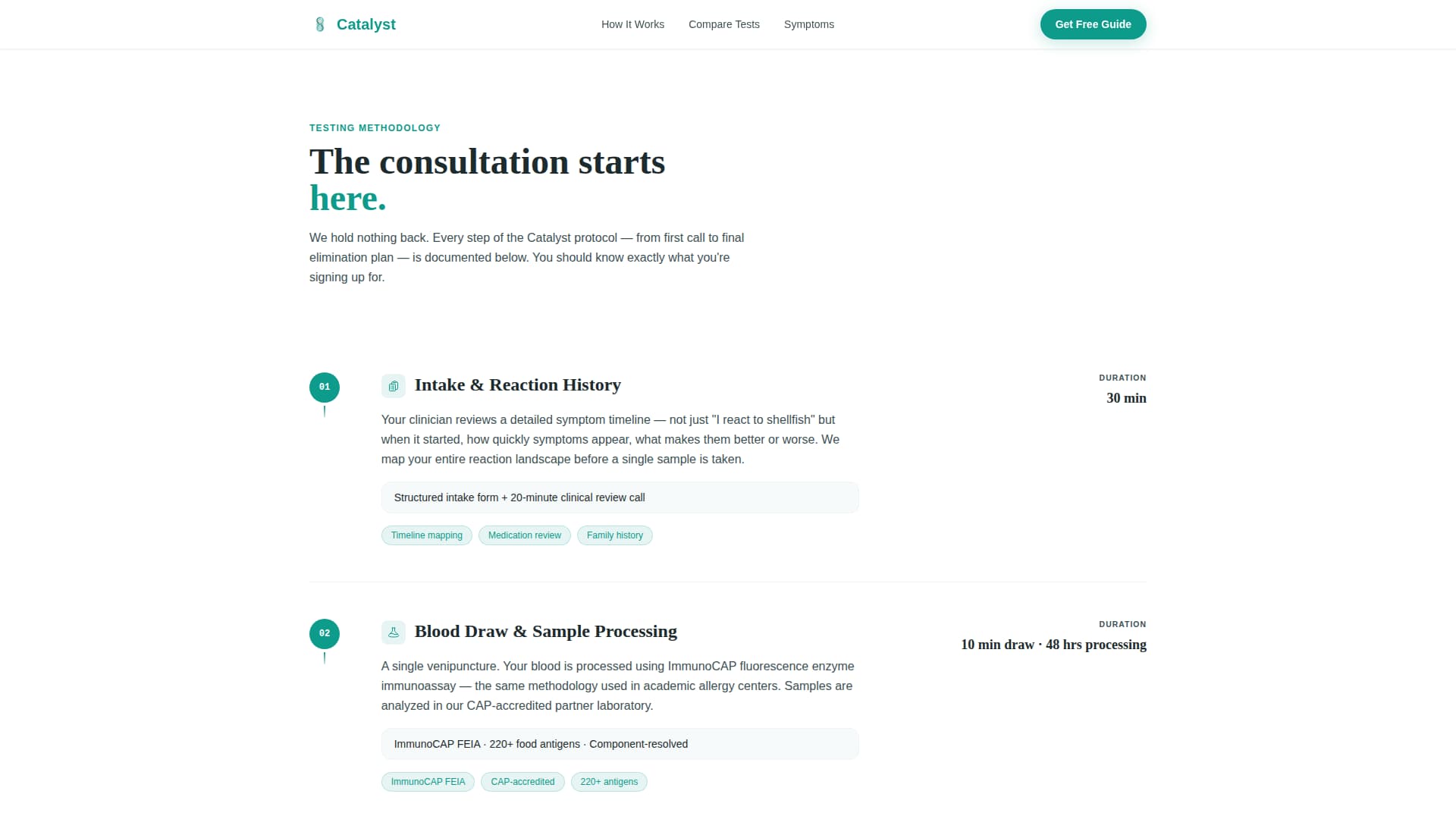 Allergy & Immunology Education Website Template