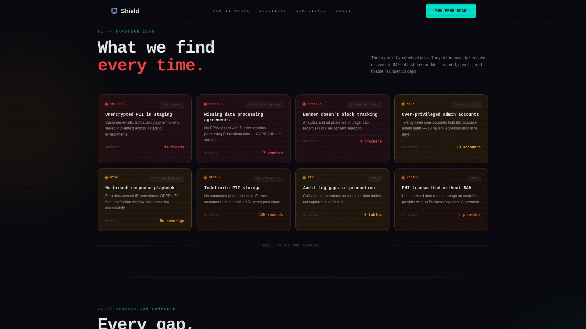 Shield - Powerful IT Services Landing Page Template