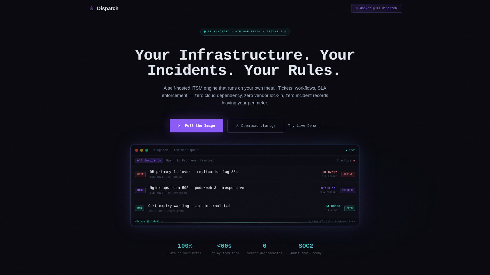 Dispatch - Powerful Self-Hosted Landing Page Template